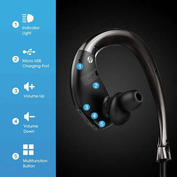 Groovy Wireless Headphones