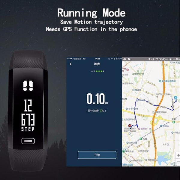 Wellness Sports Wirstband